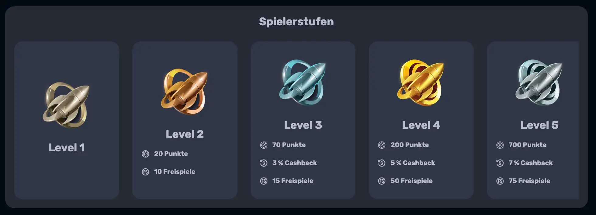 rocketplay casino bonus